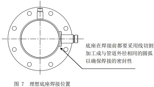 鍋爐用熱式質(zhì)量流量計(jì)底座安裝位置圖