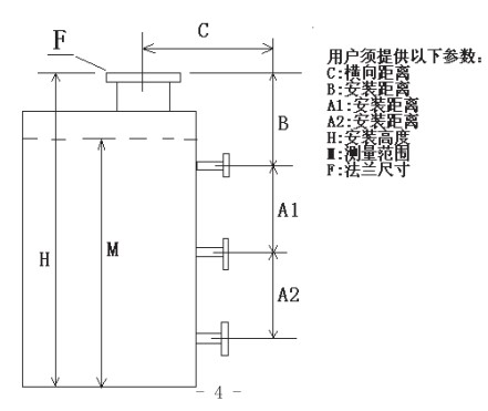 儲槽浮標液位計選型結(jié)構(gòu)圖