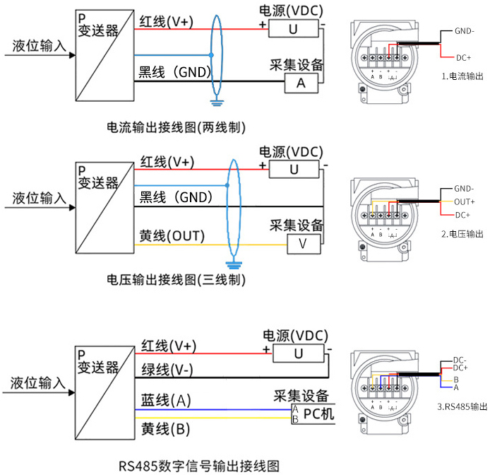 投入式靜壓液位計(jì)接線方式圖