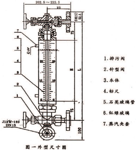 石英管液位計(jì)結(jié)構(gòu)圖