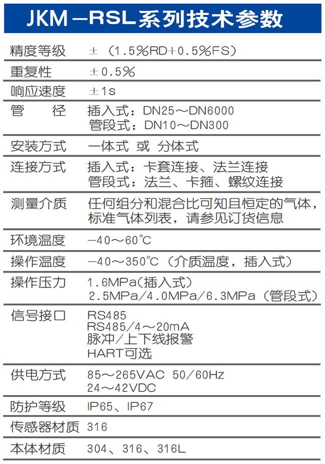 DN300熱式氣體質(zhì)量流量計技術(shù)參數(shù)表