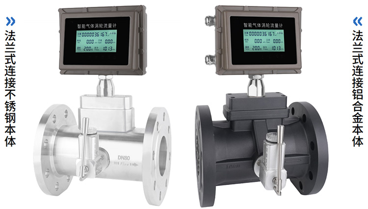 燃?xì)饬髁坑嫴馁|(zhì)分類圖