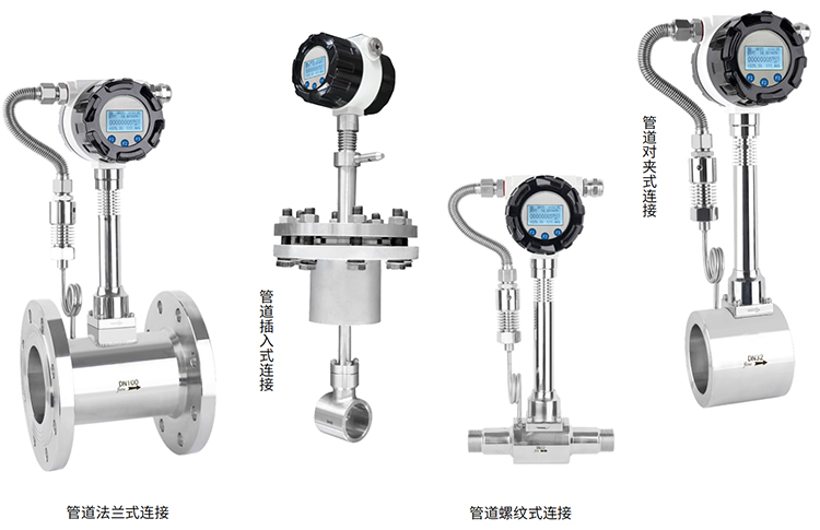 dn100渦街流量計(jì)產(chǎn)品分類(lèi)圖