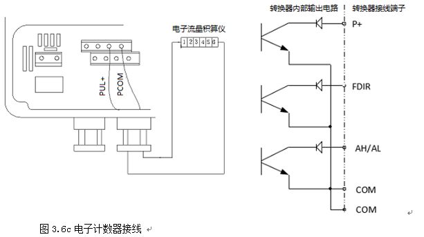 電磁流量計(jì)電子計(jì)數(shù)器接線(xiàn)圖