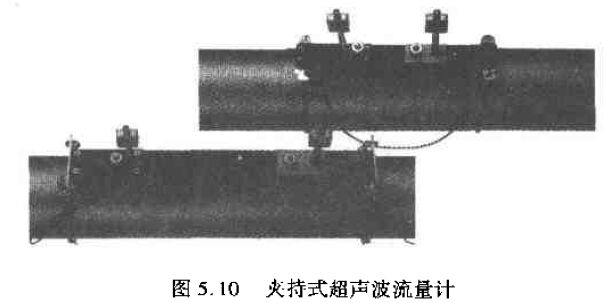 夾持式超聲波流量計(jì)