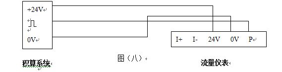 氪氣流量計(jì)脈沖輸出配線設(shè)計(jì)圖