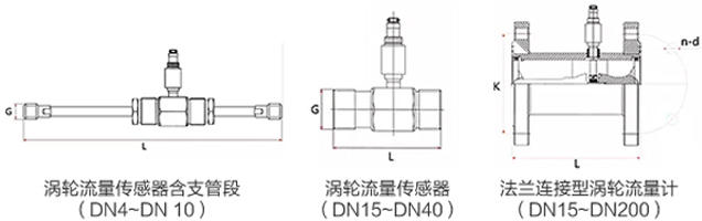 蓖麻油流量計外形尺寸圖