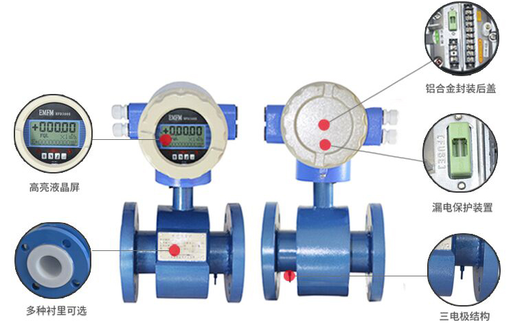 防爆電磁流量計結(jié)構(gòu)圖