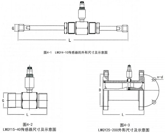 甲醇流量計(jì)外形尺寸圖