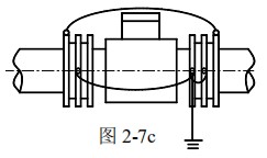 分體式電磁流量計接地方式圖三