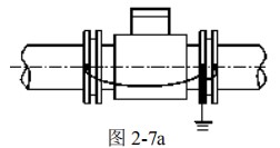 dn80管道流量計(jì)接地方式圖一