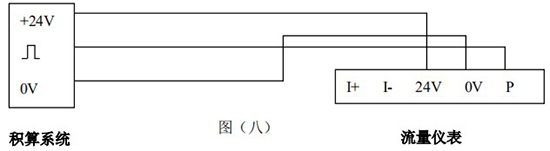 智能蒸汽流量計(jì)三線制接線圖