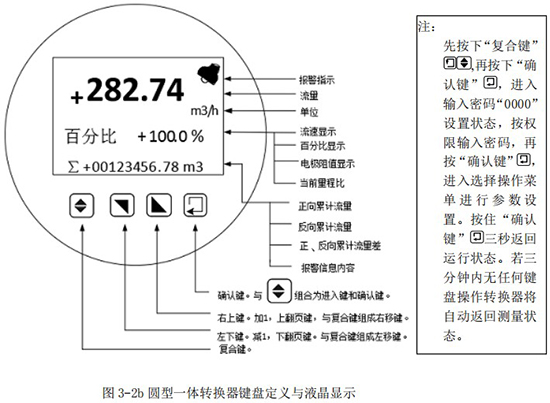 污水流量計量表圓型一體轉(zhuǎn)換器鍵盤定義與液晶顯示